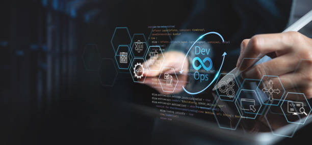 Enterprise AWS Hardening